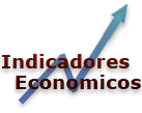 Indicadores Economicos